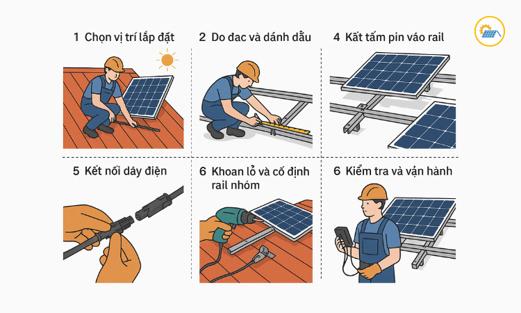 Hướng dẫn lắp tấm pin năng lượng mặt trời