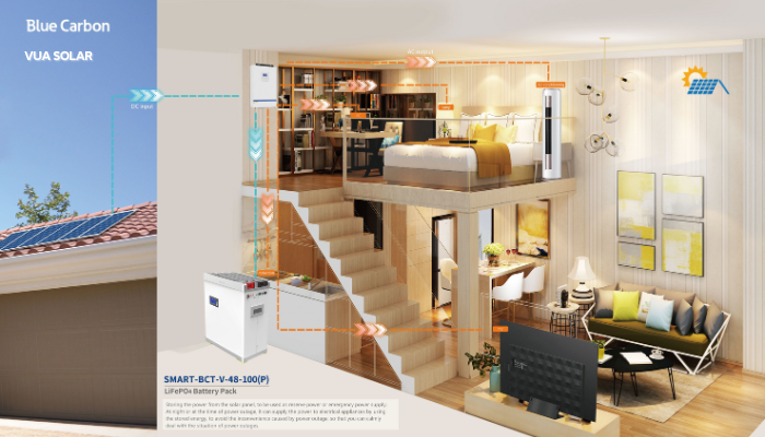 nguyên lý sạc pin lithium 48v 100ah